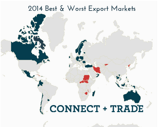 2014 Export Market Ranking Map